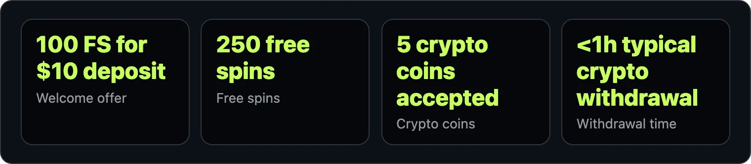 Four tiles showing welcome offer, free spins, crypto coins, withdrawal time